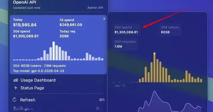 Token 费用难以负担