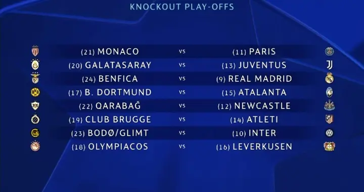 欧冠附加赛抽签出炉:巴黎摩纳哥上演法甲德比，皇马对阵本菲卡