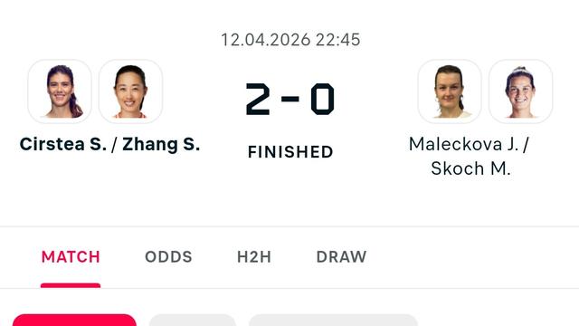 苏林网球：张帅/科斯蒂亚组合6-3/6-