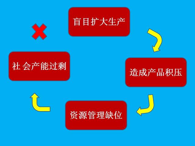 不是我仇视民营企业，而是有人开出的药方不对