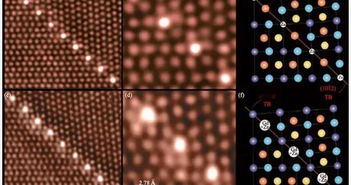 扫描透射电子显微镜（STEM）成像模式：成像原理与核心模式全解析