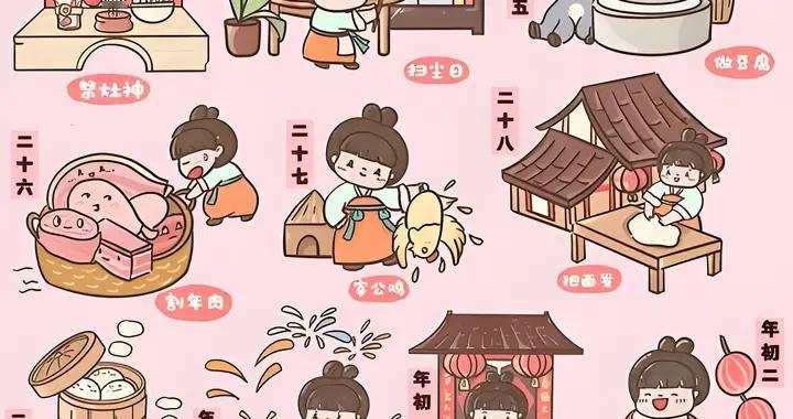 春节起源及世界影响