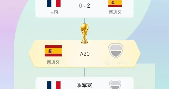 法国0-2西班牙，双方有历史恩怨，英格兰与阿根廷有马岛之争
