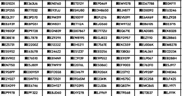 交警公告!涉及这些车牌号