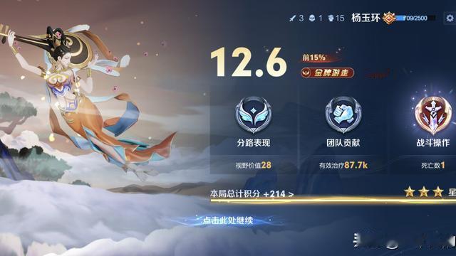 一个人的闲游君：杨玉环绝对是被低估的辅助