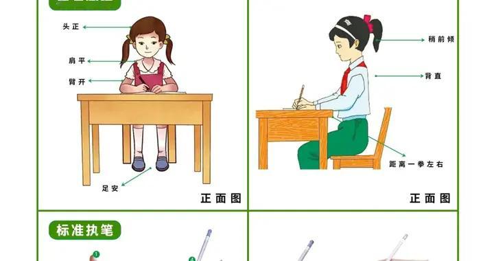 笔画是汉字骨架，骨架不稳，字就东倒西歪