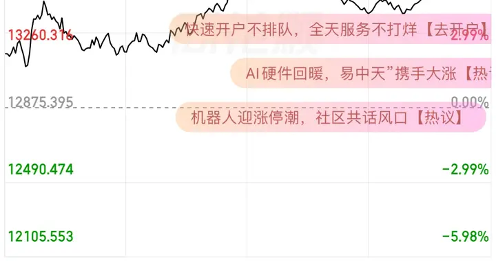 机器人与存储：风已起，当下正是中长期布局的时间窗口