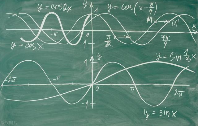 高中导数基本初等函数公式全解析：初学者必学，巧记方法助力进阶