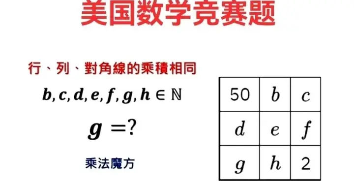乘法魔方：美国竞赛题