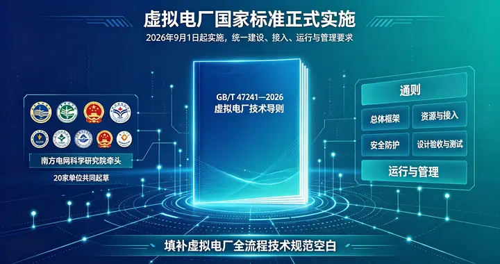 虚拟电厂国标正式落地，新能源聚合迎来统一规范
