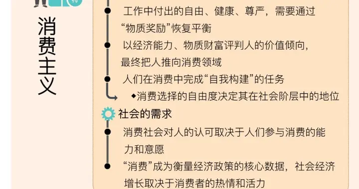 《工作、消费主义和新穷人》我们的生活方式如何制造出“新穷人”