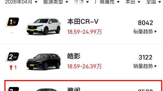 阿源说车：我震惊的不是英仕派4月销量17