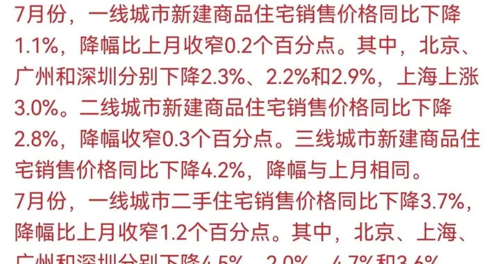 楼市“止跌”突现！7月房价降幅收窄，但投资暴跌19.2%底还是陷阱