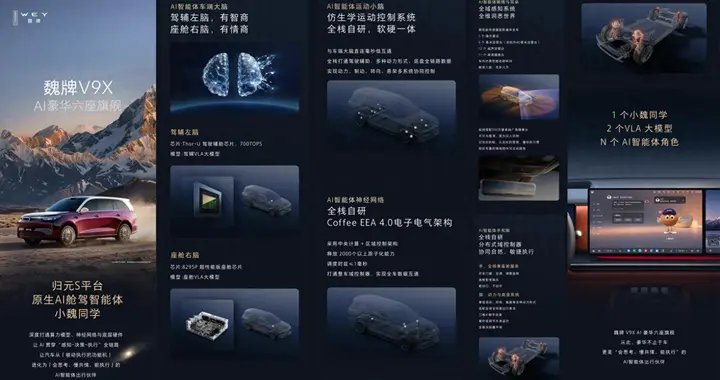 告别伪智能！魏牌V9X三张技术解析图告诉你什么才是“真智能体”