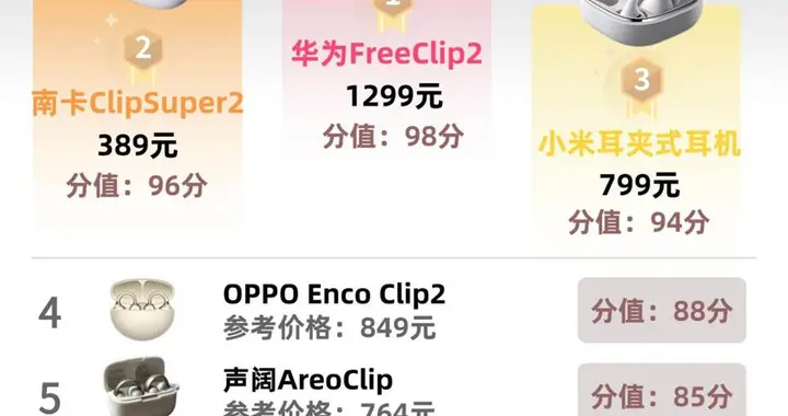2026年耳夹耳机哪个好？性价比高的耳夹式耳机
