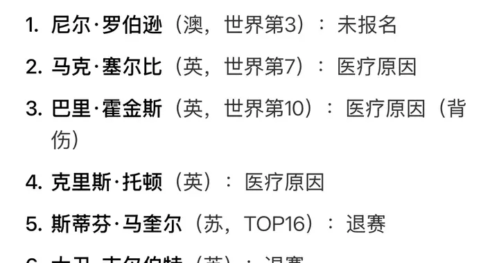 雷佩凡一轮游·王信伯零封曼恩