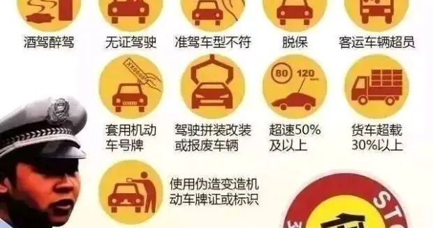 7月高速“大换血”！司机踩坑哭晕，这3个“温柔陷阱”专治不服！