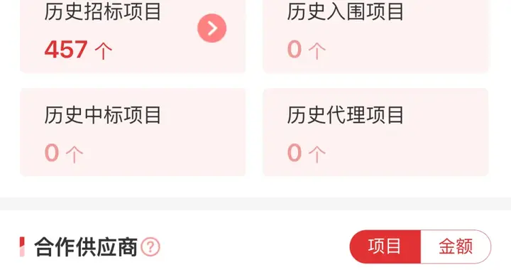 2 亿、AI 大单：支付宝（中）