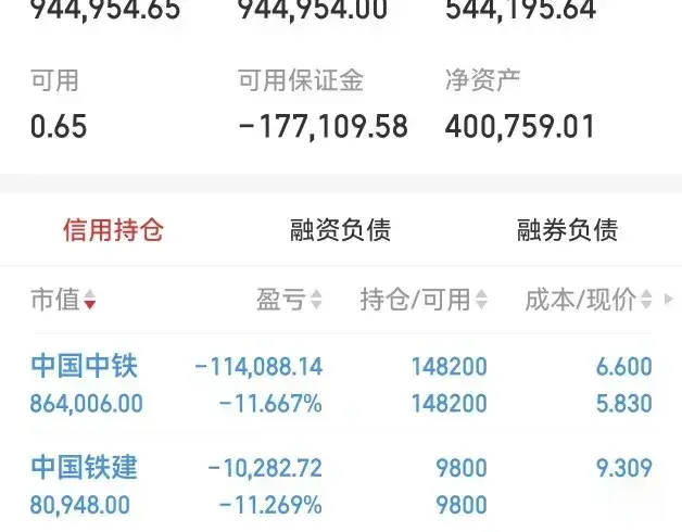 套了10年，每天这么辛苦的在股市里折腾到底为了什么？