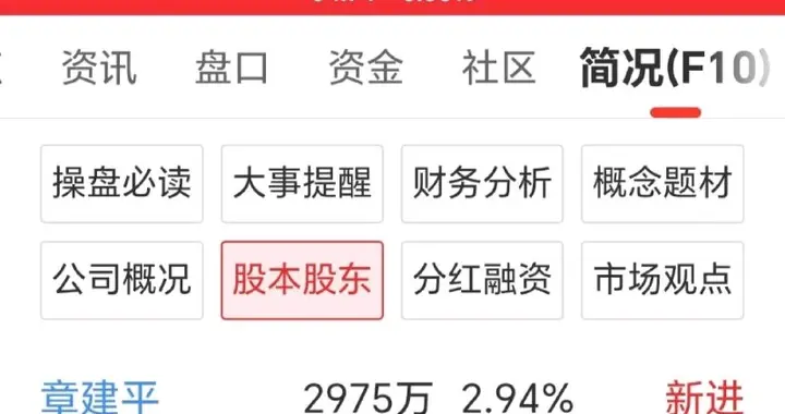 高盛、章盟主家族同步，东材科技与方正科技三季报透露了什么？