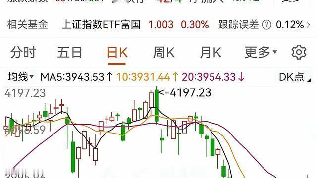 股深似海：明天开盘，股市这点事儿得拎清楚