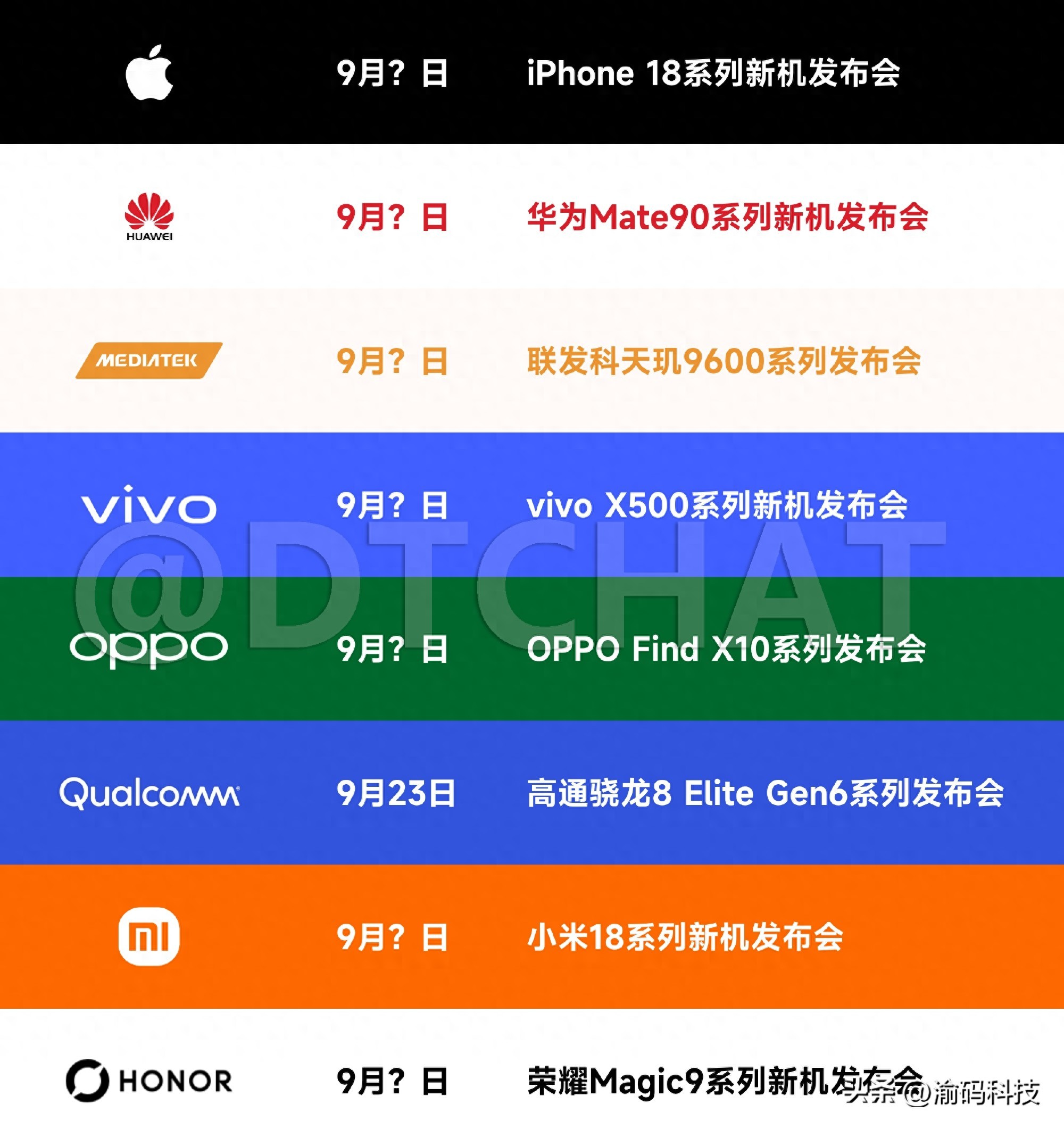 荣耀Magic9系列大变样：全系直屏+8000mAh巨无霸电池 影像联手阿莱