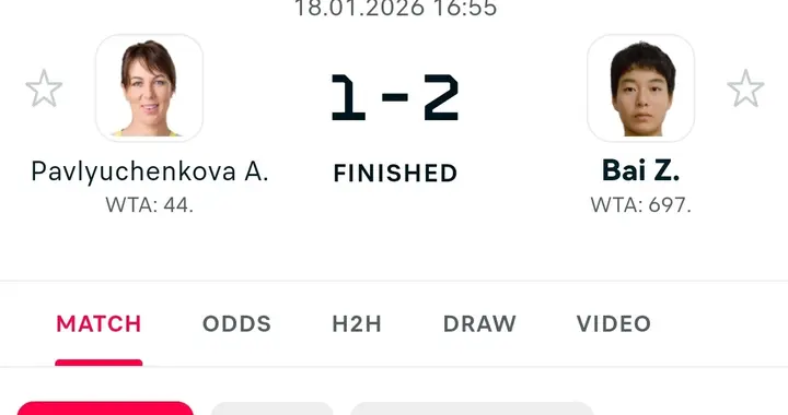 中国女网球员在澳网创造中国球员出征大满贯赛场新纪录