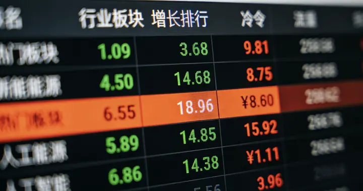 股市选股五大核心要素：掌握这些，让你不再做“被割的韭菜”