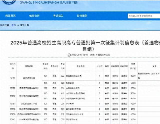 抓紧报考！桂林理工大学专科批第一次征集志愿，还剩146个名额