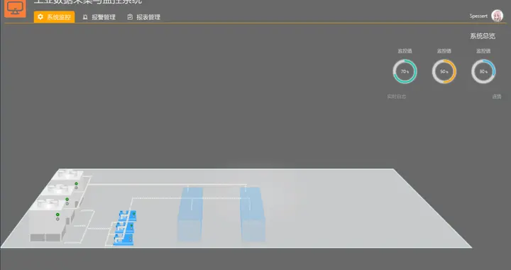 WPF + Modbus RTU 一套 SCADA监控系统的实现