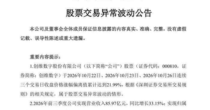 净利增 184%、现金流流出 31.78 亿：创维数字这份财报的两面