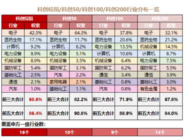政策持续加码，这一波上涨稳了！