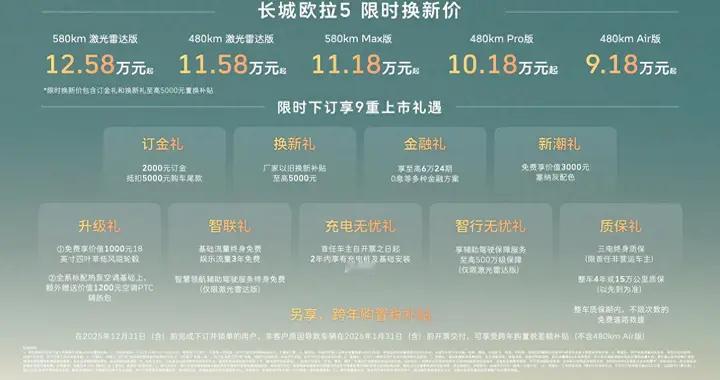 长城欧拉5限时换新价9.18万元起，重塑A级纯电SUV价值标杆！