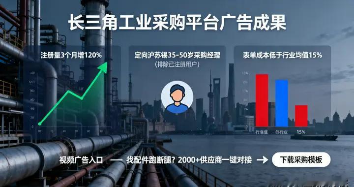 传统工业工程机械设备行业如何借微信朋友圈广告“破圈”？