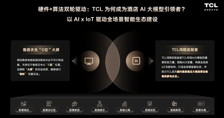 从关键词匹配到语义级理解：TCL AI大模型动了酒店哪块积木？