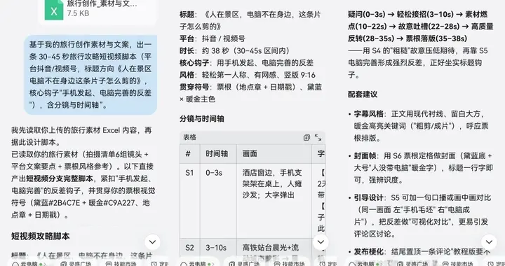 旅行博主的国庆“外挂”：把灵感丢给小艺Work，我只管玩