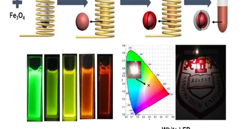 固态电容与液态电容如何选择？