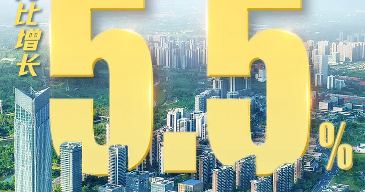 16058.09亿元！四川一季度GDP暴增5.5%，超全国均值！