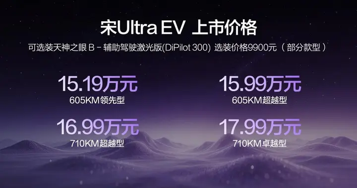 15.19万起封神！比亚迪宋Ultra EV开启B级SUV闪充时代，闭眼冲不亏