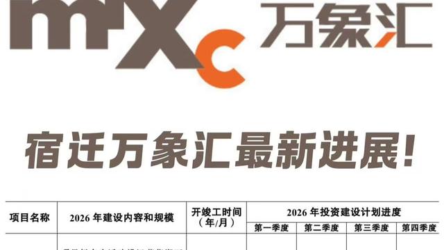 酒都宿迁：备受市民关注的宿迁华润万象汇商