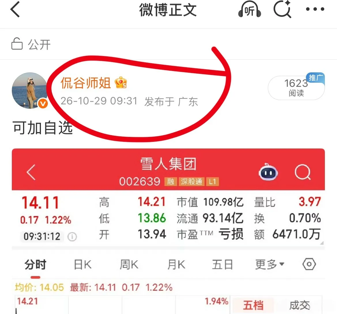 雪人集团上来了，继续跟踪