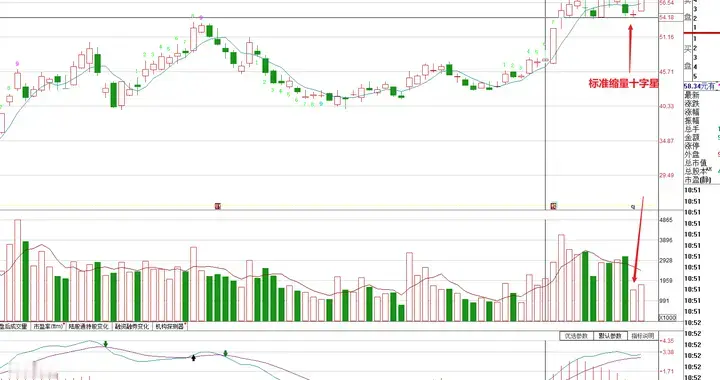 这还有啥好说的！