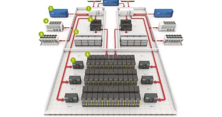 年初看硬科技，更重要的不是方向，而是所处阶段