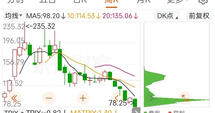 文人论道:天作孽，犹可违；自作孽，不可逭！