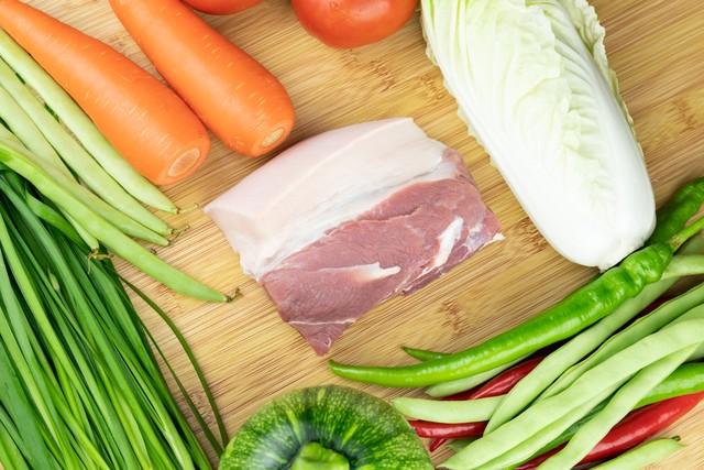 500卡路里等于食用多少猪肉、米饭、蔬菜？你的摄入是否平衡？