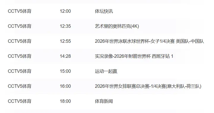 今日重要赛事！7月22日，CCTV5、CCTV5+直播节目表