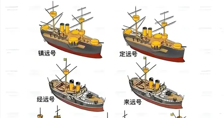 以古鉴今！甲午战前，号称“亚洲第一”水师的盛景与崩塌！