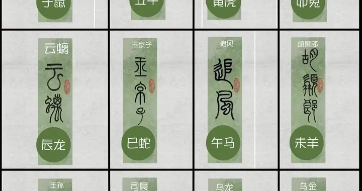 十二生肖雅称，你知道几个？