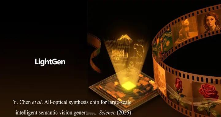 光速！计算新纪元：上海交大发布全球首个光子生成式AI芯片｜光锥读论文