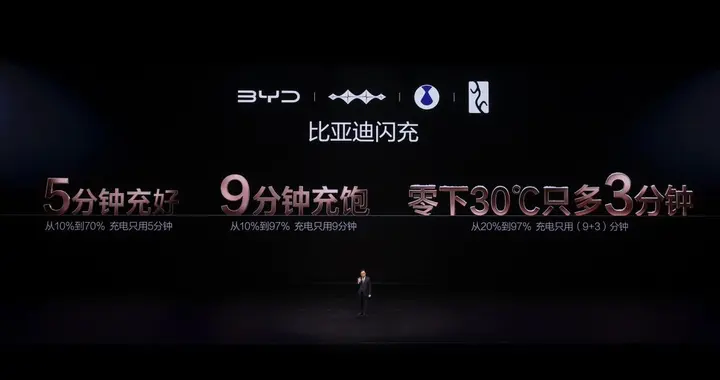 比亚迪发布第二代刀片电池及闪充技术，硬核技术树立行业新标杆